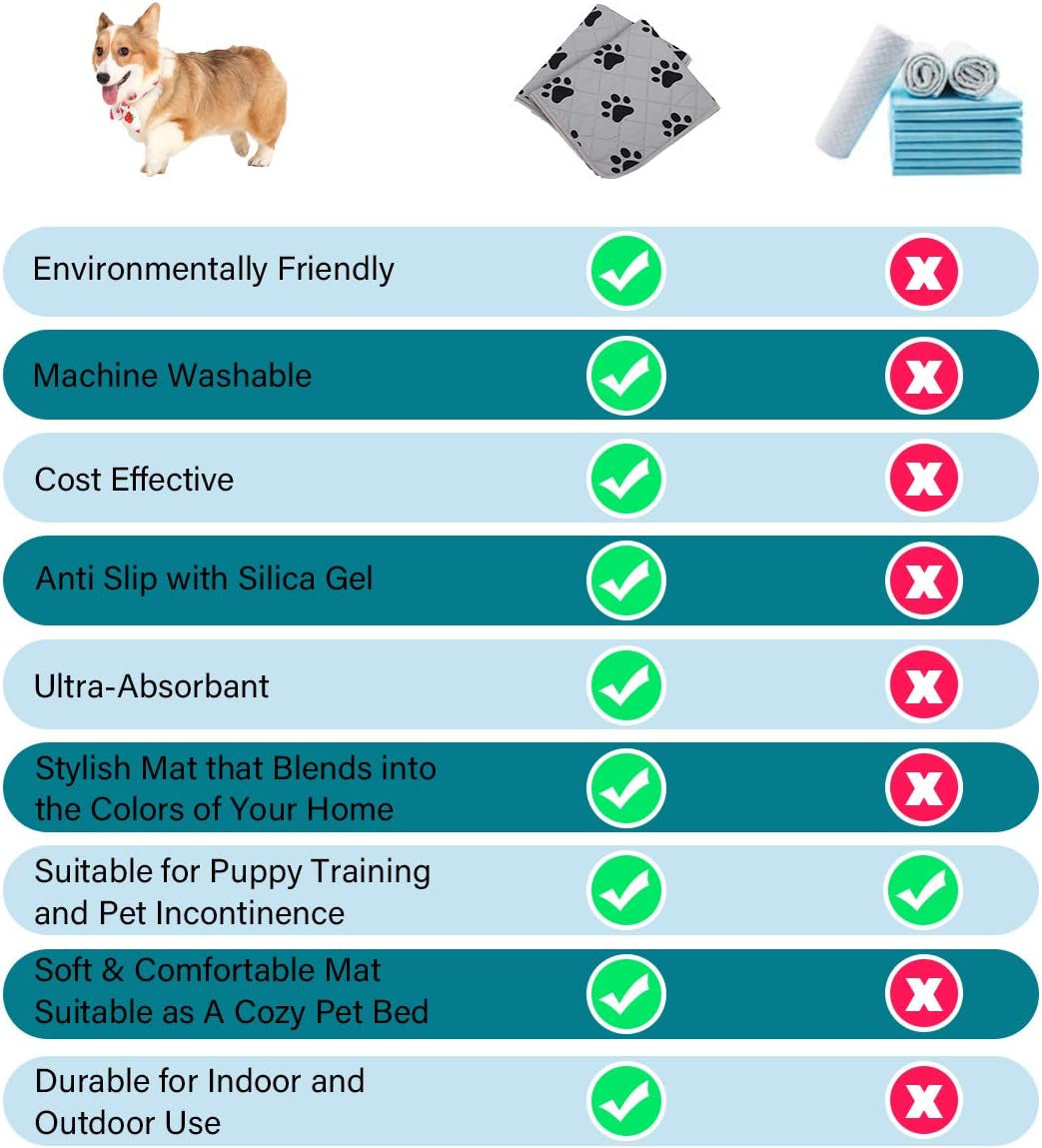 PawshLuxe™ Waterproof Dog Crate Pads – 2-Pack Reusable Pee Rugs for Small Dogs, 18x24” Ultra-Absorbent & Non-Slip Puppy Mats