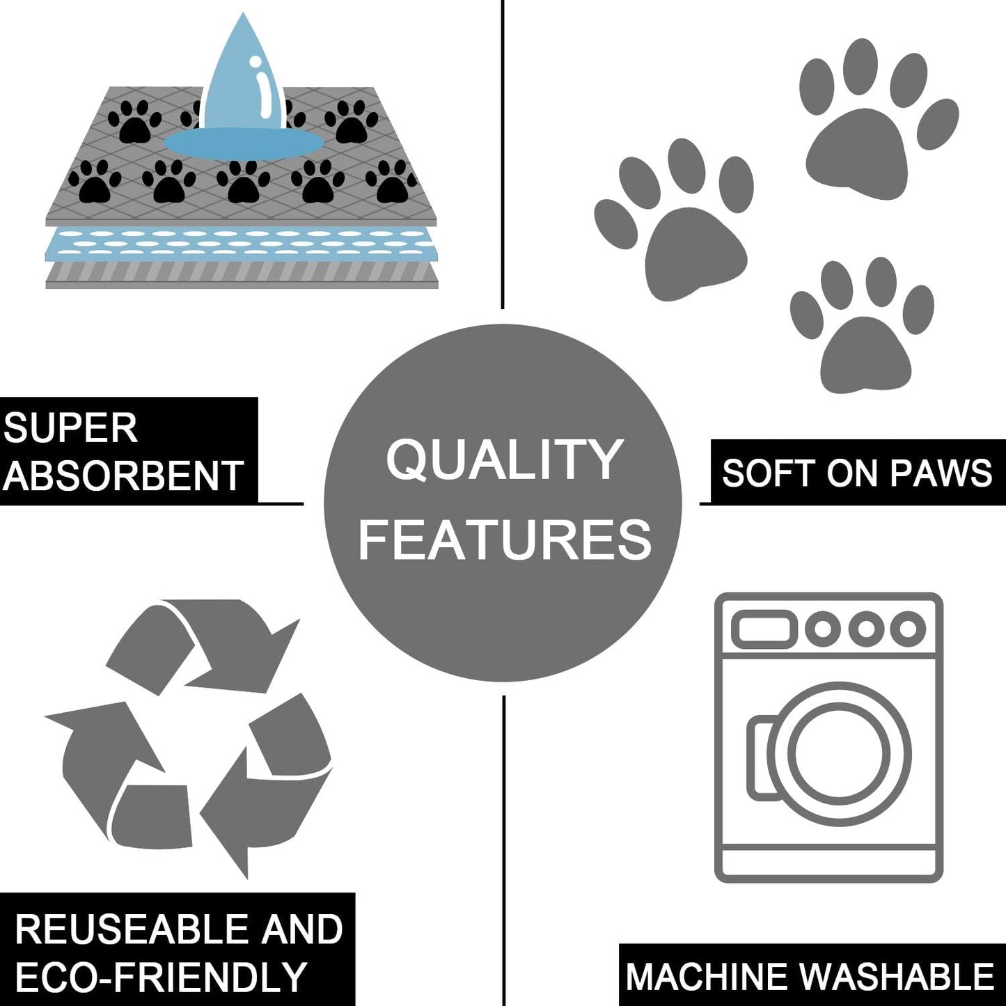 PawshLuxe™ Waterproof Dog Crate Pads – 2-Pack Reusable Pee Rugs for Small Dogs, 18x24” Ultra-Absorbent & Non-Slip Puppy Mats