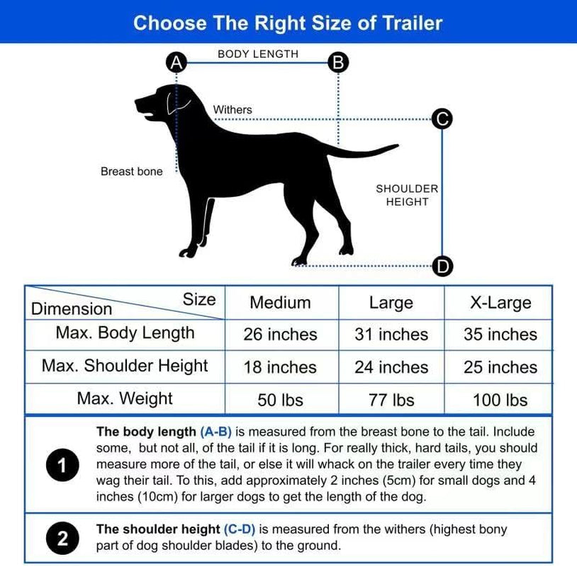 Doggyhut™ Premium 2-in-1 Pet Bike Trailer & Stroller – Medium, Foldable Frame, E-Bike Compatible, For Dogs Up to 50 lbs – Reinforced Floor, Cupholders & Storage
