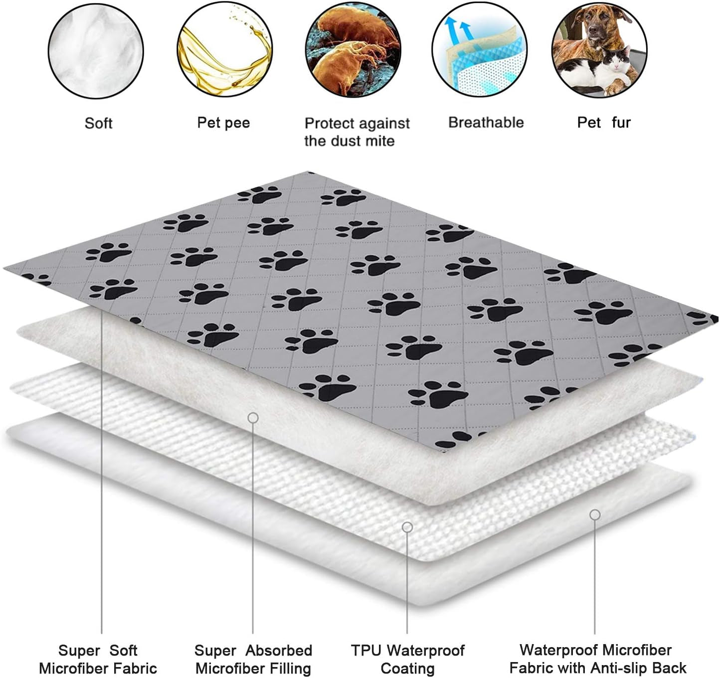 PawshLuxe™ Waterproof Dog Crate Pads – 2-Pack Reusable Pee Rugs for Small Dogs, 18x24” Ultra-Absorbent & Non-Slip Puppy Mats