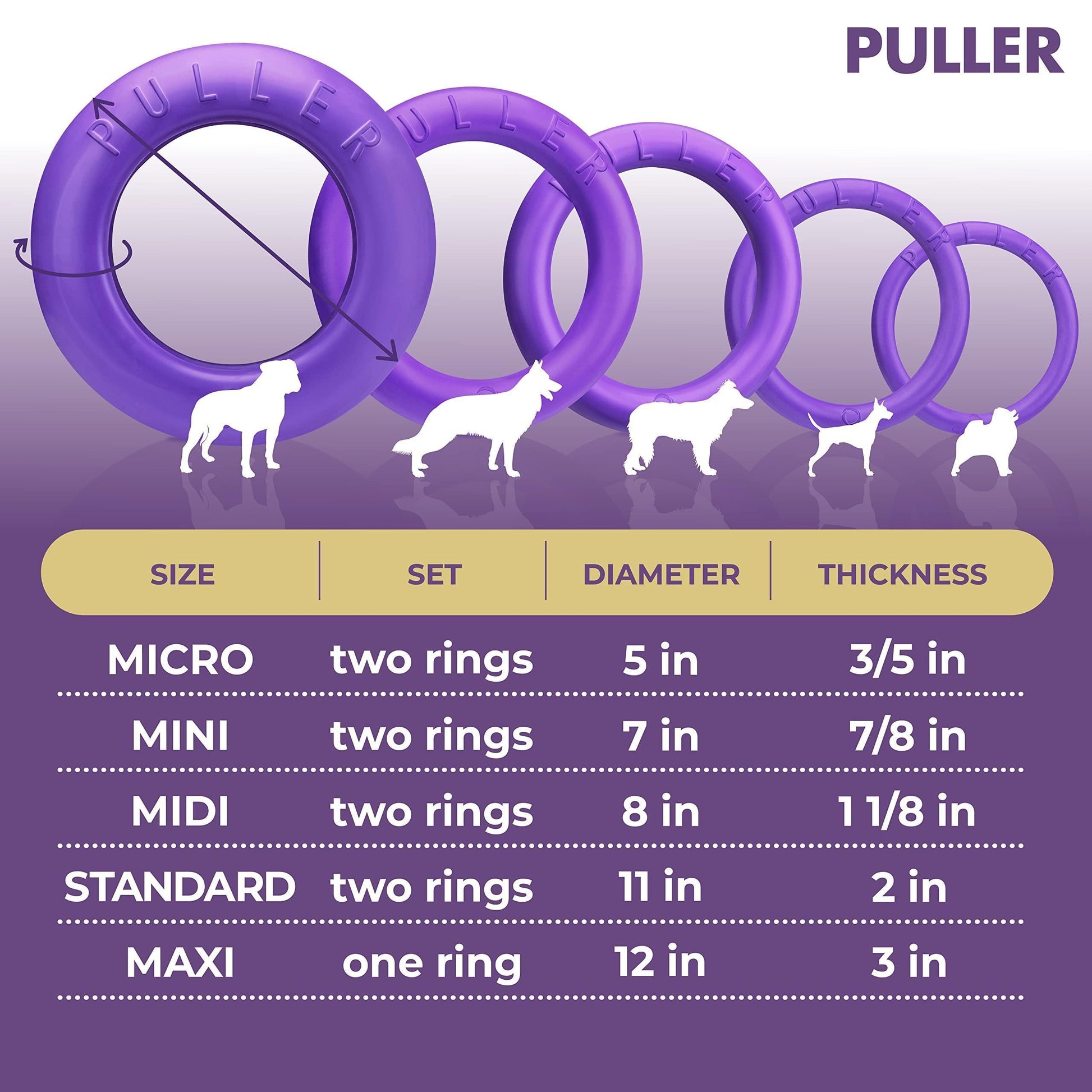 Elite Dual Ring Dog Fitness Set – Premium Puller Outdoor Fetch & Training Toys for Large Dogs (2-Pack, Standard Size)