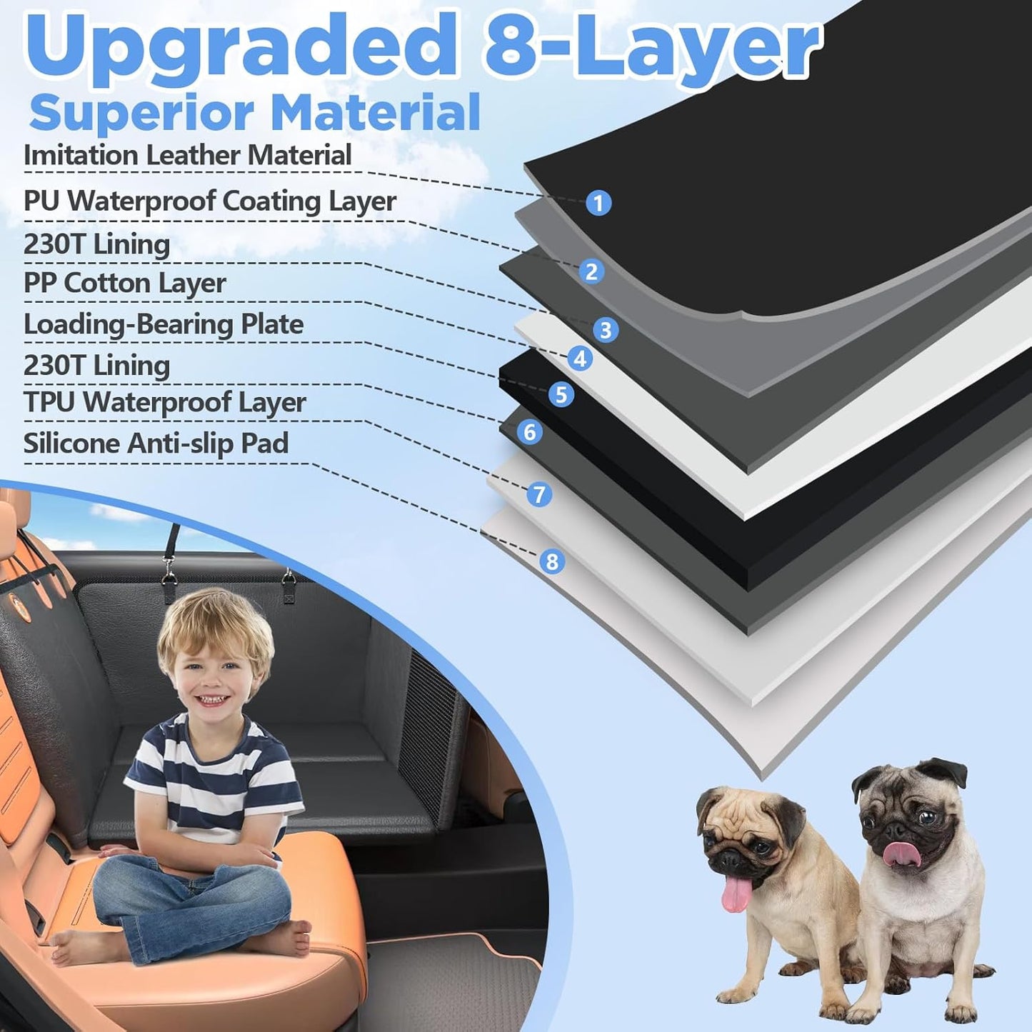 Luxury Waterproof Back Seat Extender for Dogs – Heavy-Duty PU Leather Car Hammock, Foldable with Hard Bottom, Breathable Mesh & Storage, Supports 400 lbs