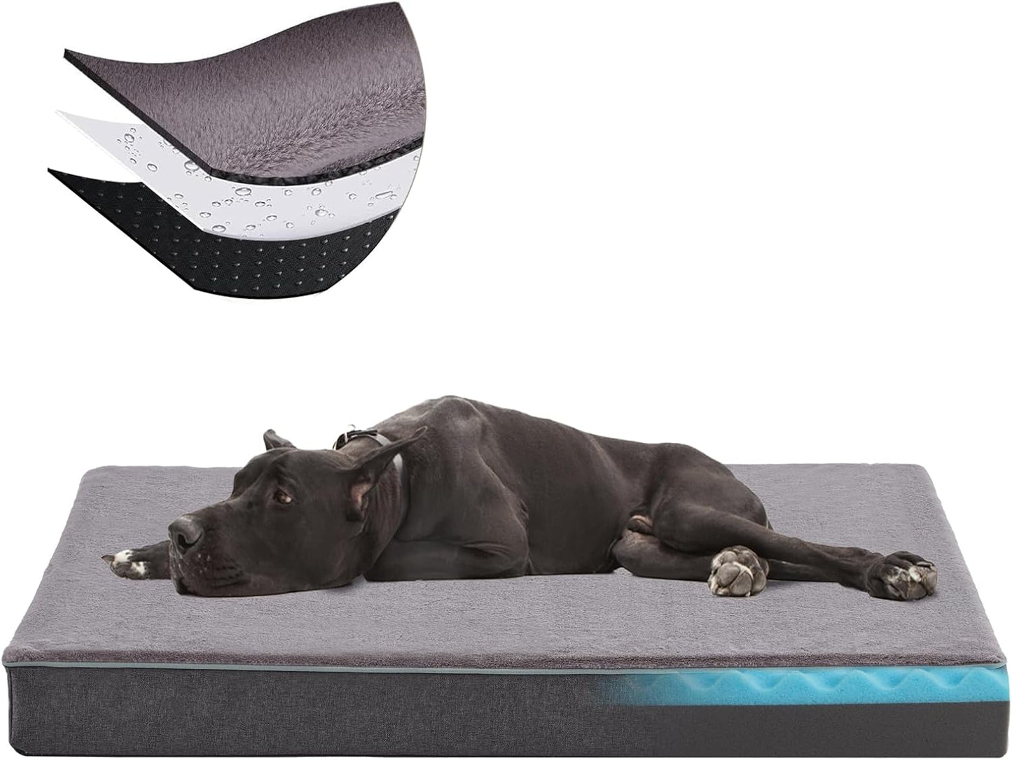 URGVANZ PET Orthopedic Cooling Memory Foam Dog Bed – Medium, 35" x 22" x 3", Plush Faux Fur, Waterproof Lining, CertiPUR-US Certified, Washable Cover, Joint Support