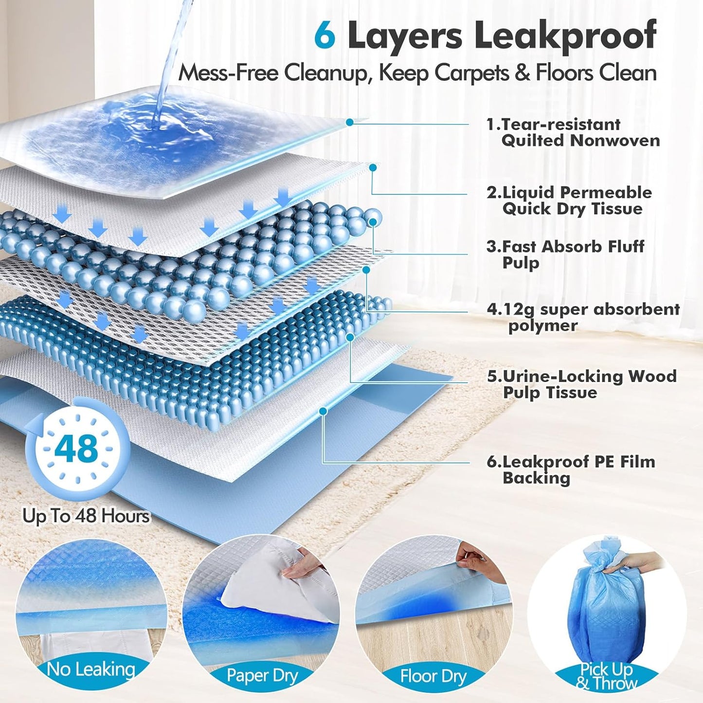 XXXXL Ultra-Absorbent Luxury Dog Pee Pads (36"x36") – Heavy-Duty, Leakproof, Quick-Dry Puppy Pads with 12-Cup Capacity, 6-Layer Protection for Dogs, Cats & Pets, Pack of 30